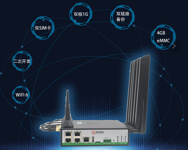 5g/4g工業路由網關