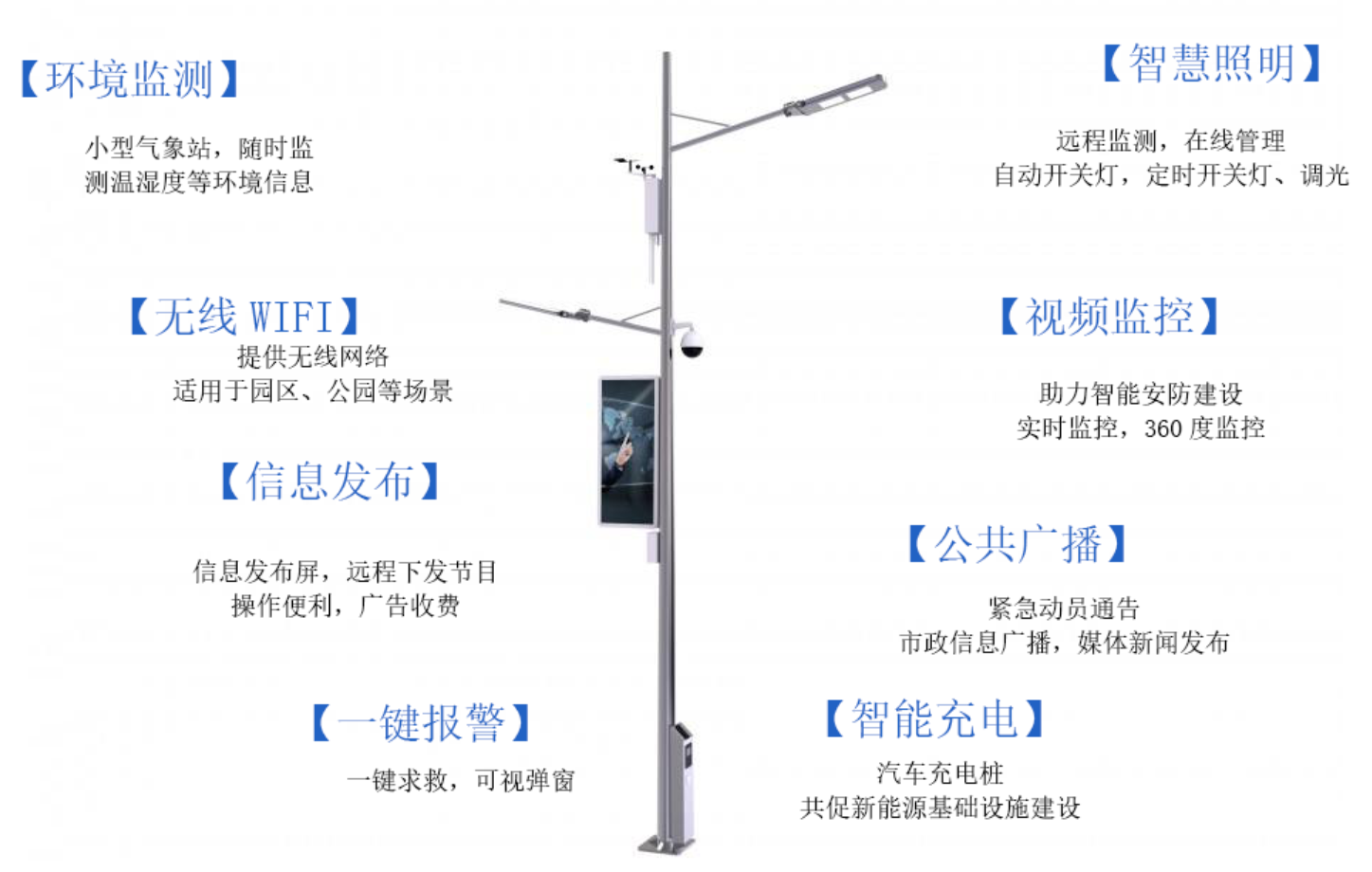 智慧城市燈桿