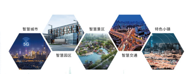 燈桿網關場景應用