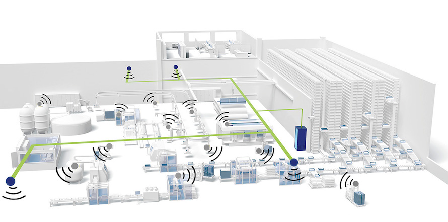 5g/4g工業(yè)路由網(wǎng)關(guān)