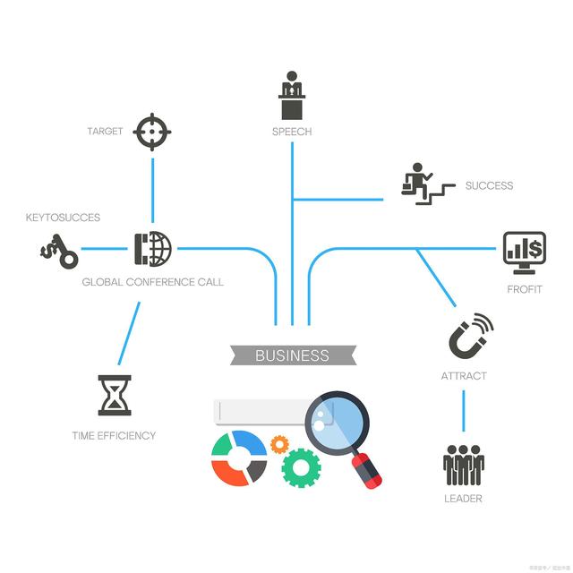 5g/4g工業路由網關