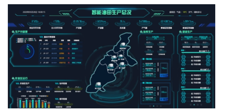 5g/4g工業路由網關