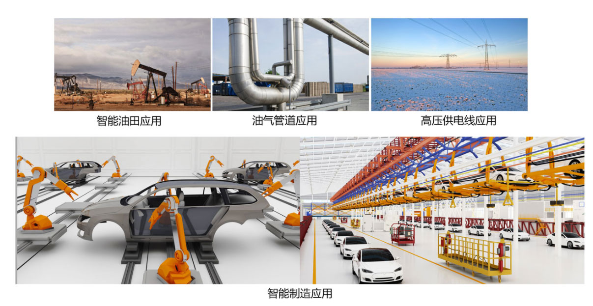 5G工業路由器應用