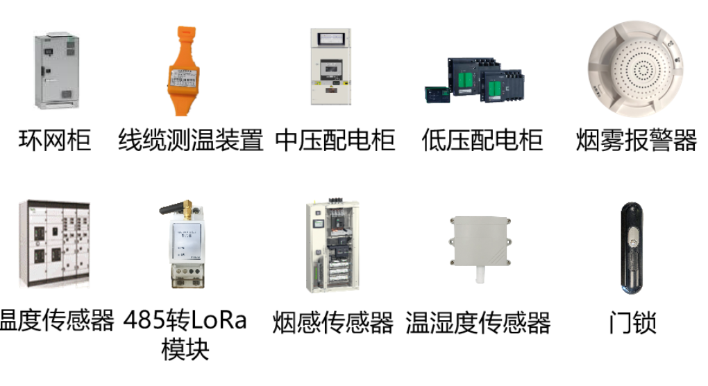 5g/4g工業(yè)路由網(wǎng)關(guān)