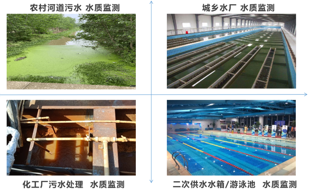 5g/4g工業路由網關