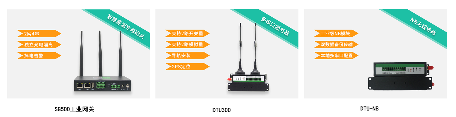 5g/4g工業路由網關