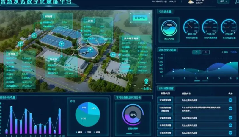 5g/4g工業路由網關