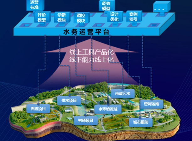 5g/4g工業路由網關