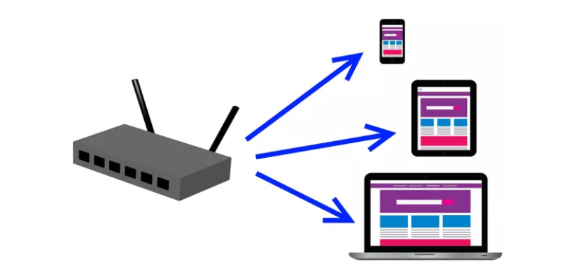 5g/4g工業路由網關