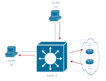 交通路徑（選項(xiàng)3）-06