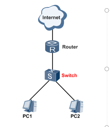 5g/4g工業路由網關