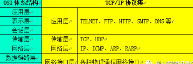 5g/4g工業路由網關