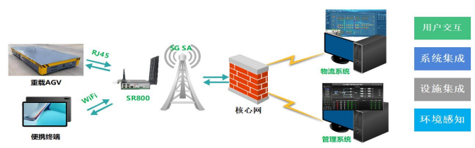 1692770918274699.png AGV.png