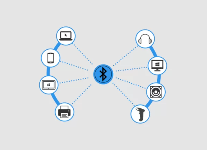5g/4g工業(yè)路由網(wǎng)關(guān)