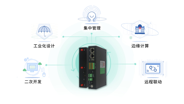 5g/4g工業路由網關