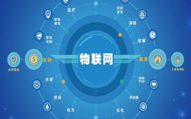 物聯(lián)網(wǎng)應用技術（物聯(lián)網(wǎng)的應用實例）