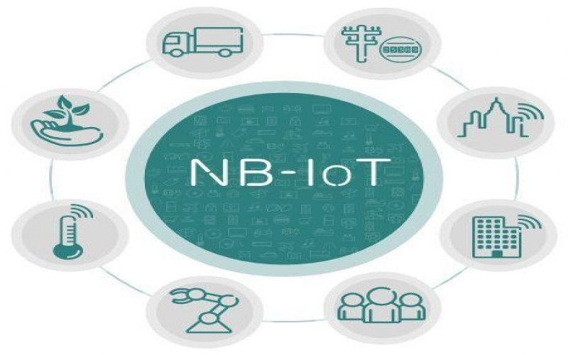 智能抄表：dtu實現對各終端的全面的實時監控