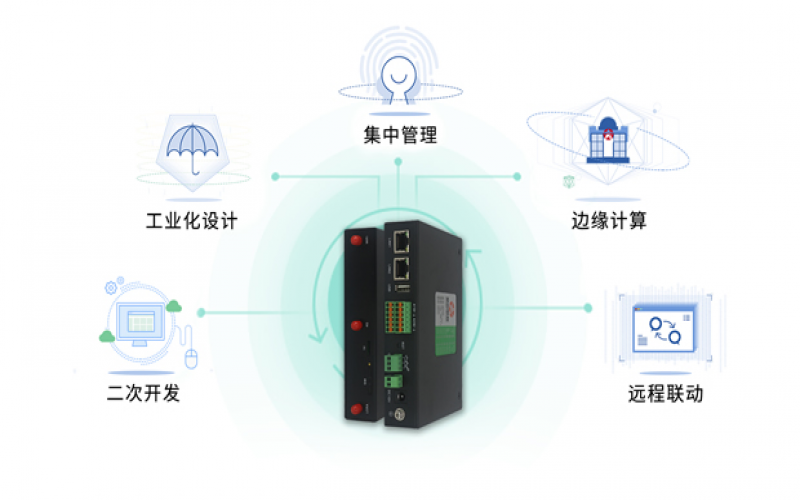 什么是 modbus rtu 協(xié)議?有什么用途？