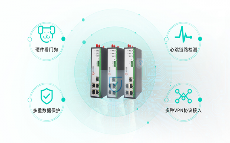 4G路由器功能和應用（4g路由器推薦）